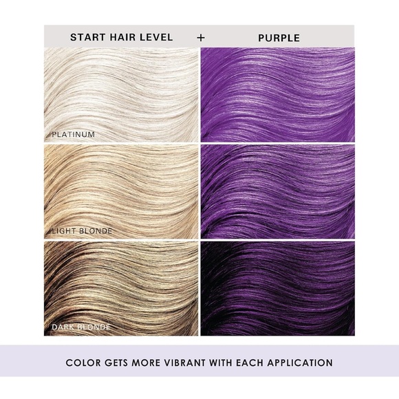 Keracolor 3 in 1 Color Cleanse + Conditioner- Purple - Picture 4 of 4